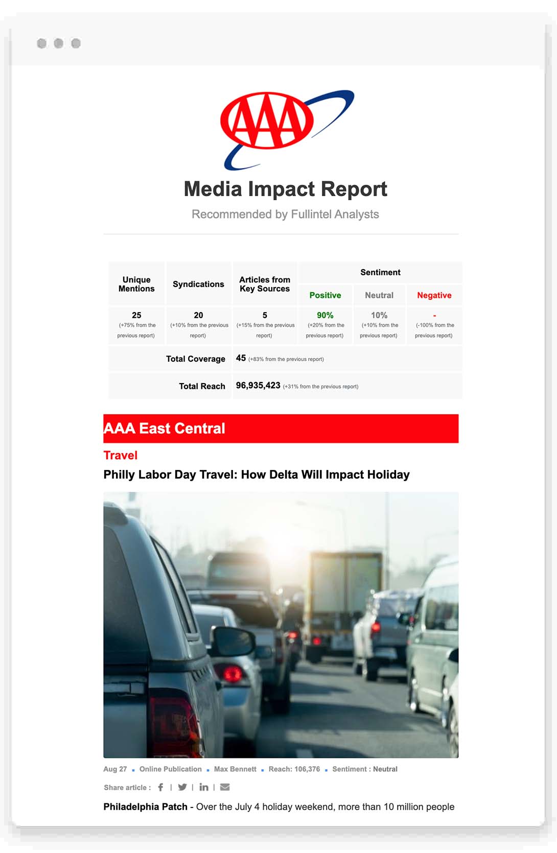 Media Impact Report
