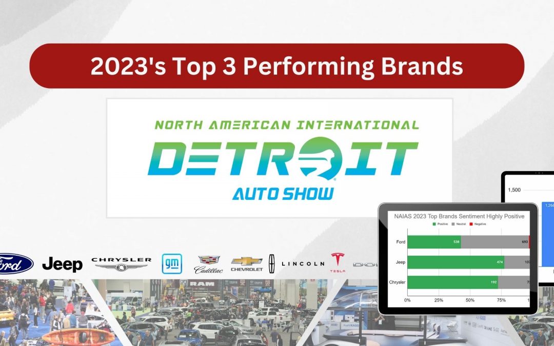 The Top Three Brands at the 2023 North American International Detroit Auto Show (NAIAS)