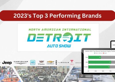 Detroit Autoshow top 3